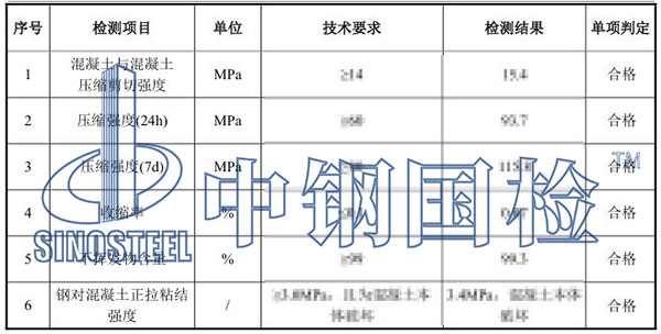 膠粘劑檢測項目結(jié)果