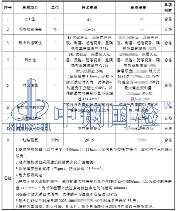 隔熱涂料檢測項目結果