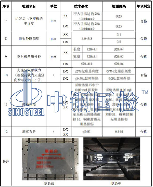 橋梁支座檢測項目結果