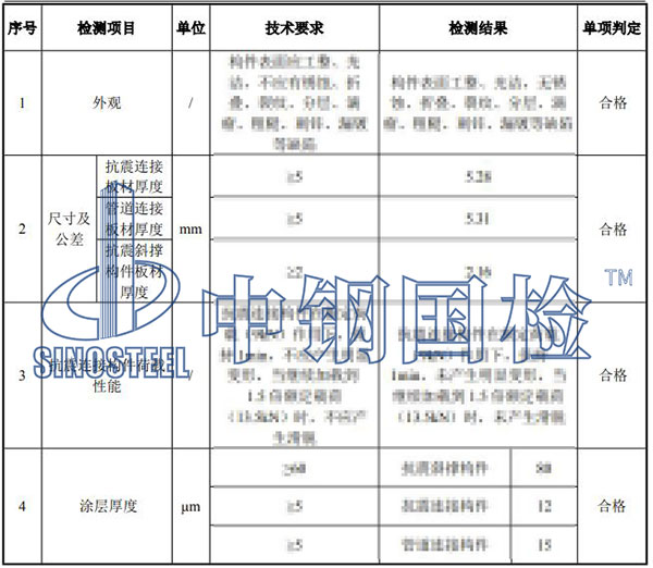 抗震支架檢測項目結果