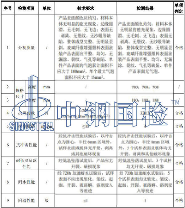 防眩板檢測項目結果