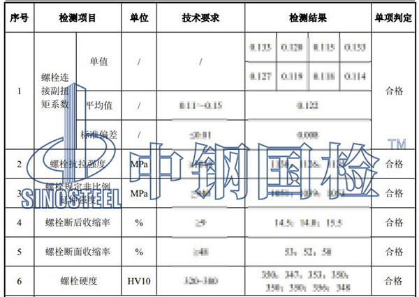 風(fēng)電項(xiàng)目材料檢測(cè)項(xiàng)目結(jié)果