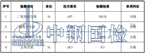石英砂檢測結果