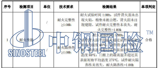 防火門檢測(cè)項(xiàng)目結(jié)果