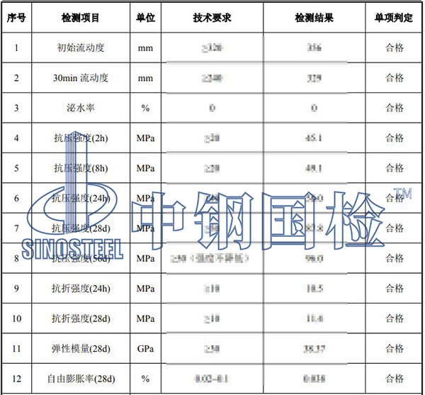 水泥基材料檢測結果