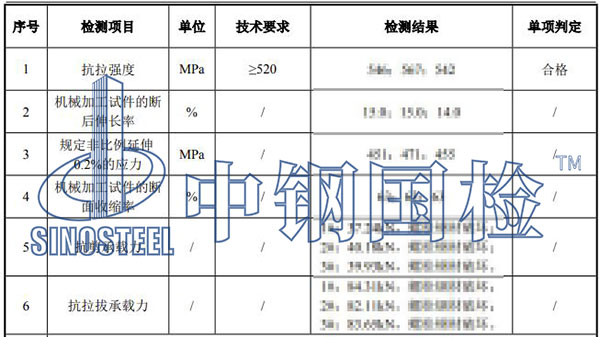 膨脹螺栓檢測(cè)結(jié)果